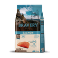 Load image into Gallery viewer, Best for Puppy : High-Quality Salmon: Rich in omega-3 fatty acids, promoting a shiny coat and healthy skin. Grain-Free Goodness: Ideal for dogs with grain sensitivities, ensuring easy digestion and optimal nutrition. Hypoallergenic Formula: Carefully crafted to minimize allergens, perfect for dogs with food sensitivities. Natural Ingredients: No artificial preservatives, colors, or flavors—just pure, wholesome nutrition. Non-GMO: Made with non-GMO ingredients, prioritizing your pet’s health and safety.