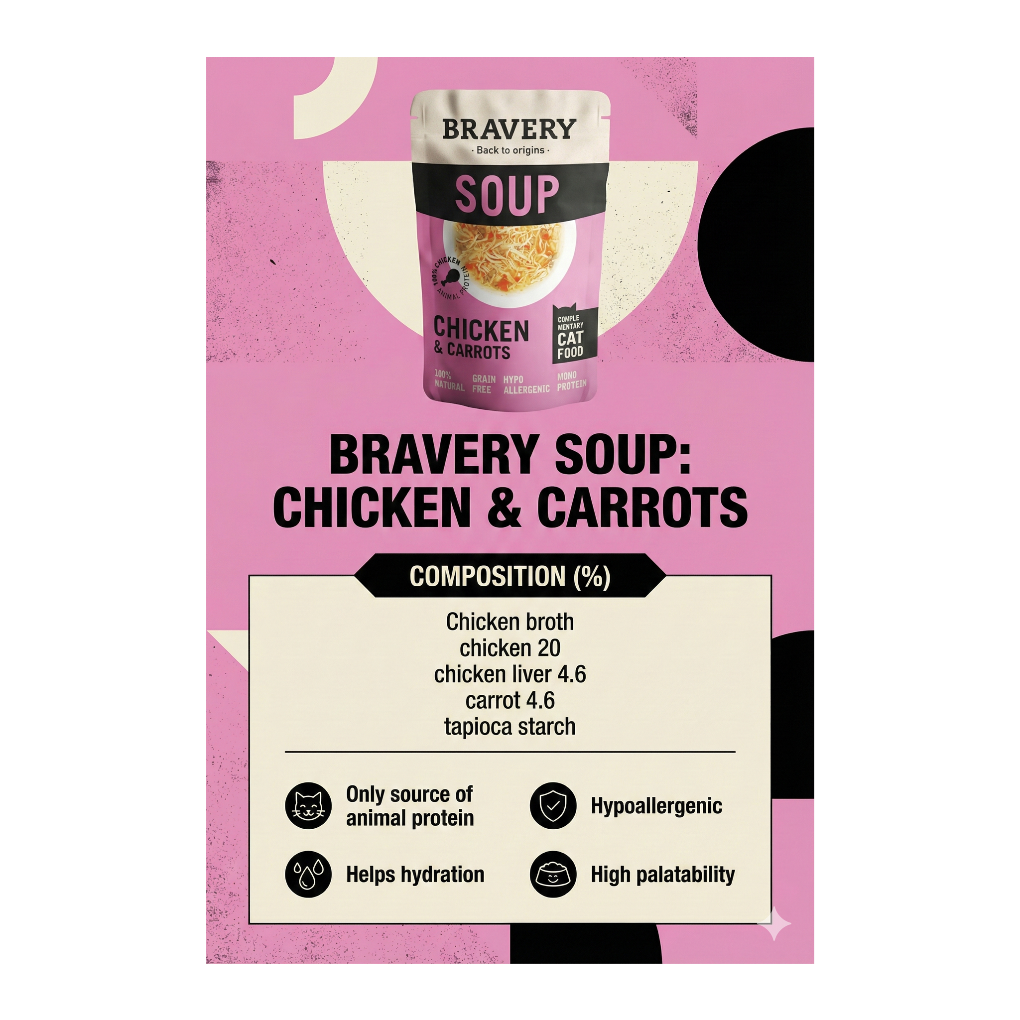 Bravery Hypoallergenic Grain-Free Cat Food Chicken & Carrot recipe bag – natural nutrition for sensitive cats