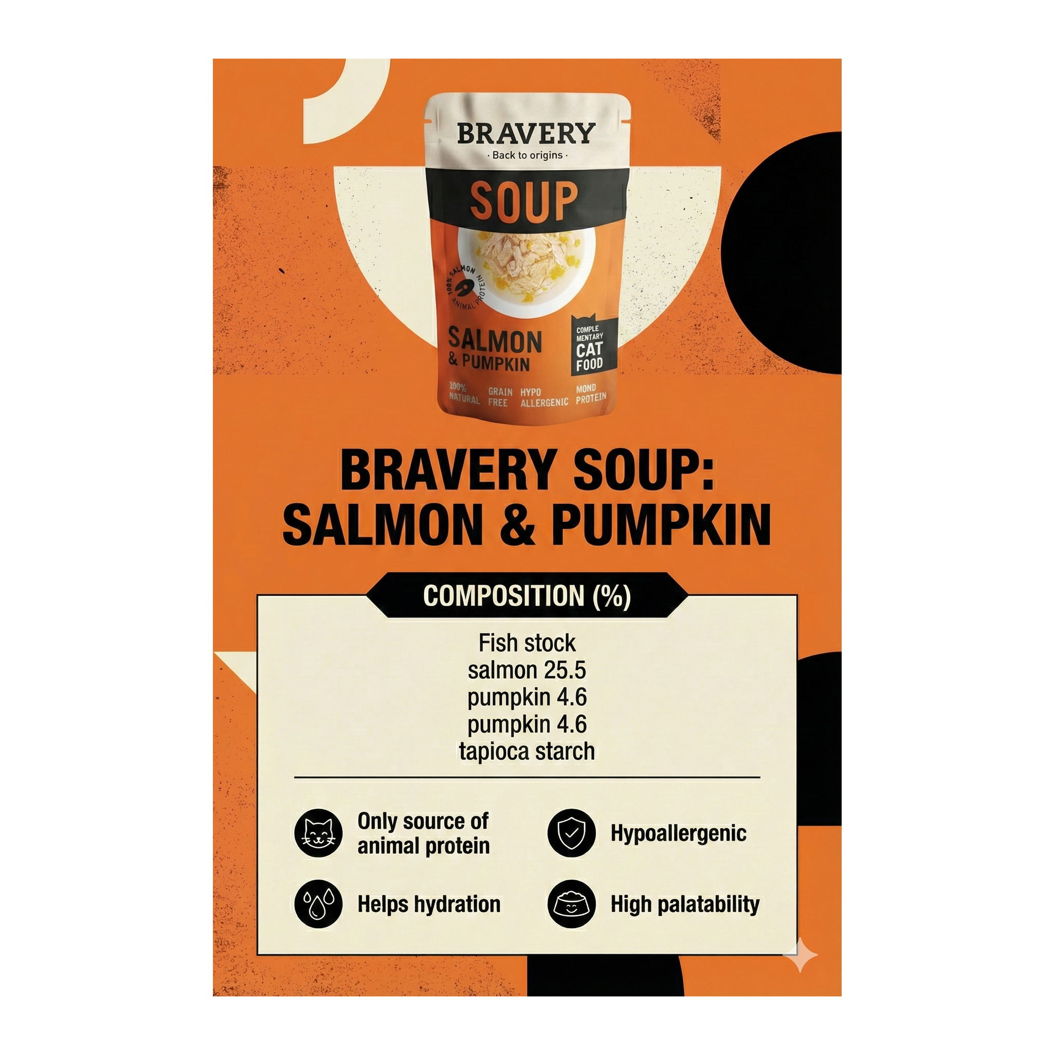 Bravery Hypoallergenic Grain-Free Cat Food Salmon & Pumpking recipe bag – natural nutrition for sensitive cats